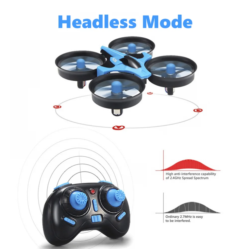 JJRC H36 Mini Rc Drone 4ch 6-A - đánh giá và giá Rc Helicopter Electric