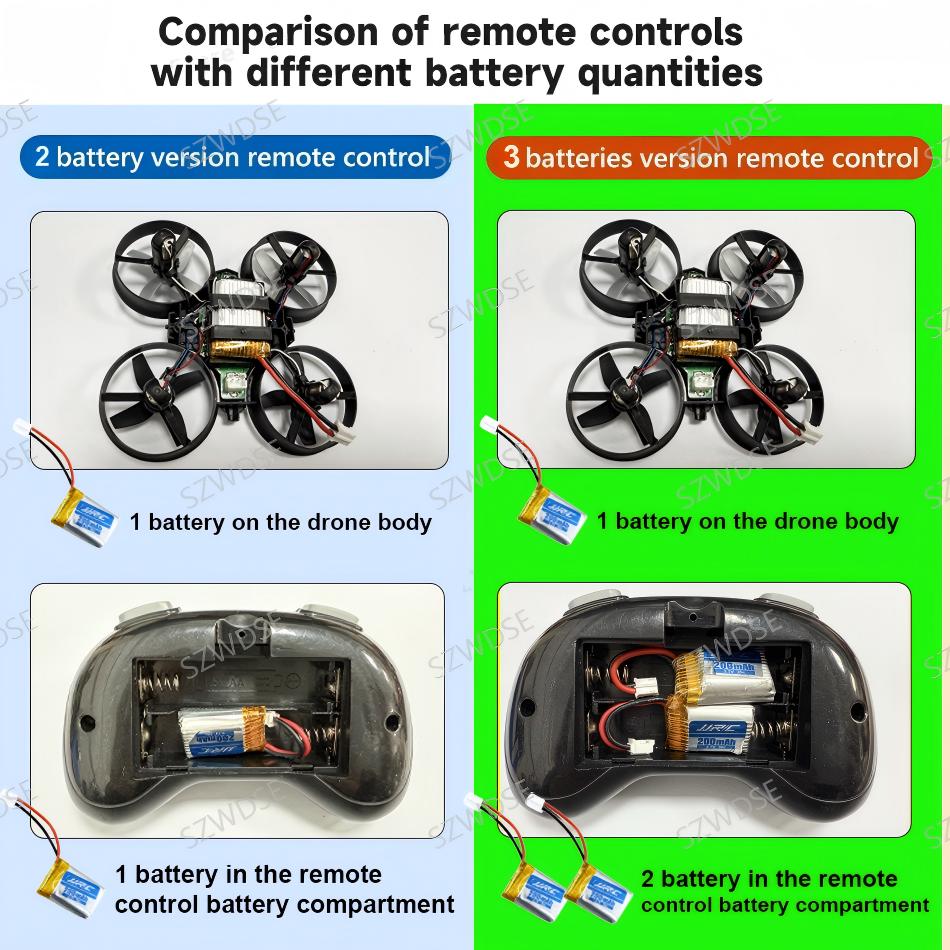 jjrc H36 Mini Drone 3D Flip He - đánh giá và giá Rc Helicopter Electric